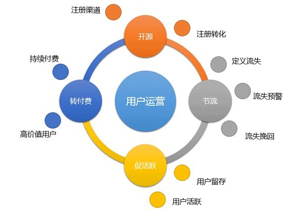 木質吸音板廠家如何開源節(jié)流